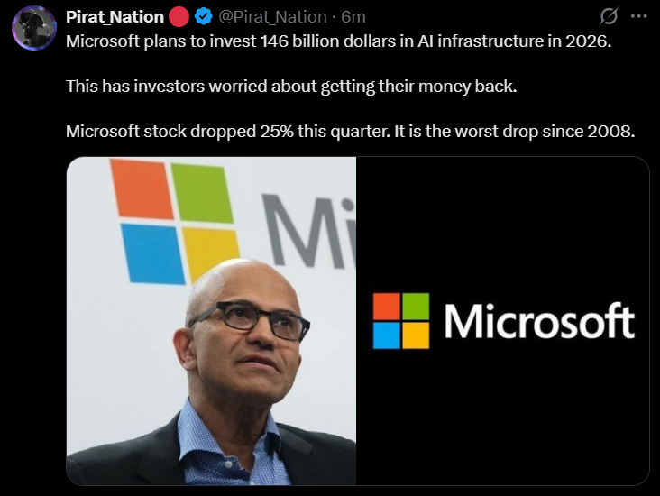 A viral post highlights Microsoft's plan to invest $146 billion in AI infrastructure in 2026 — triggering a 25% drop in MSFT stock, the worst quarterly decline since 2008.