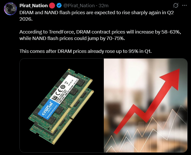 Screenshot of a tweet from @Pirat_Nation citing TrendForce Q2 2026 DRAM and NAND price forecasts.