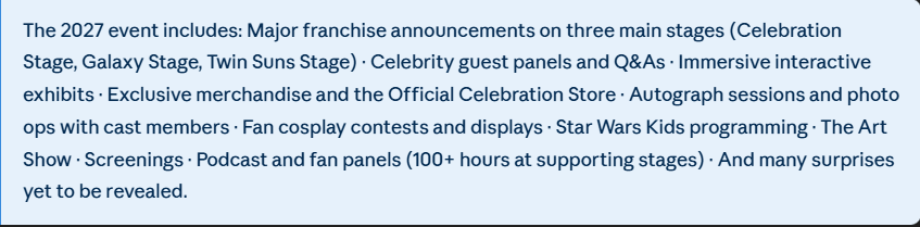 A text-based graphic listing the main attractions for the 2027 event, including franchise announcements on the Celebration, Galaxy, and Twin Suns stages, celebrity panels, and interactive exhibits.